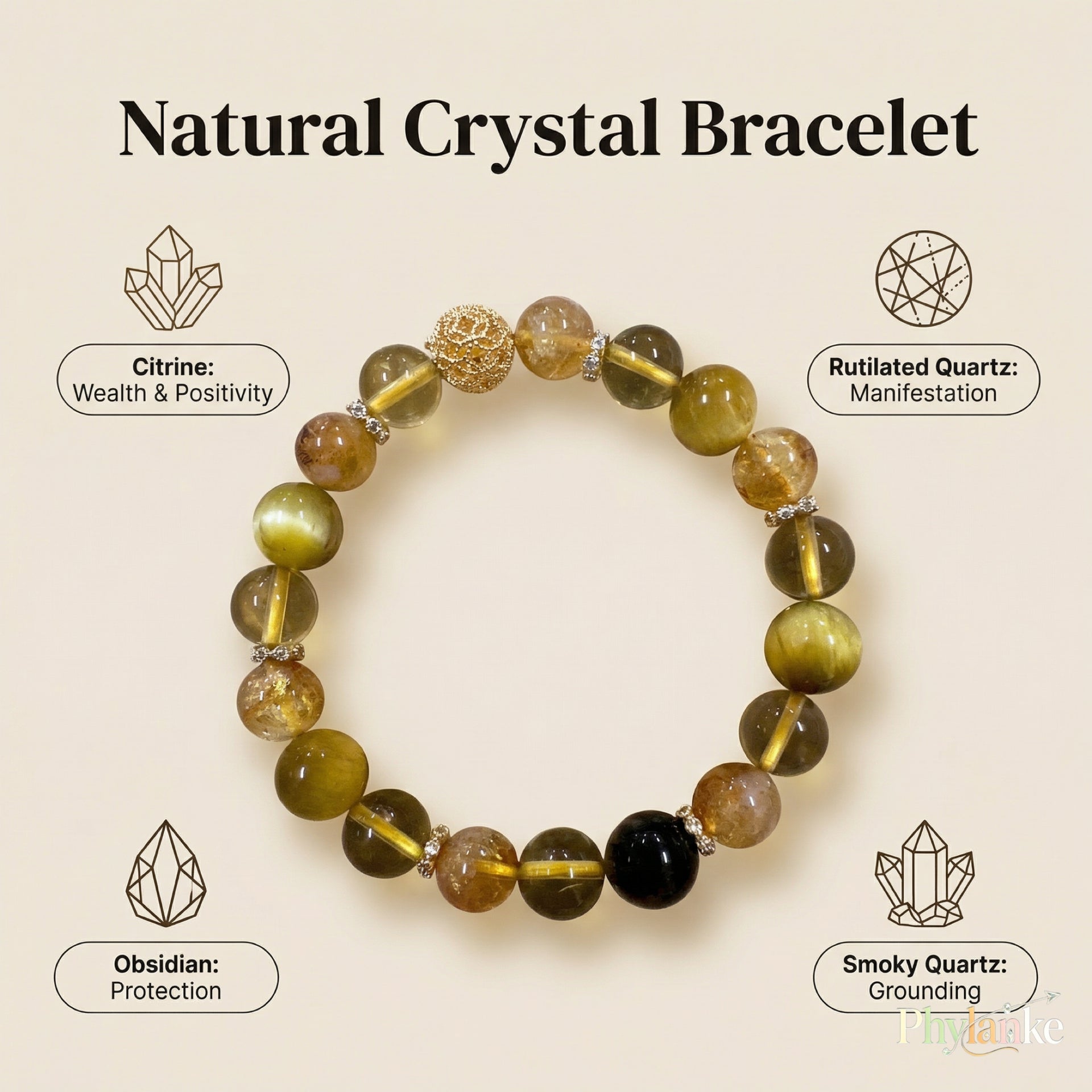 Golden Trifecta — Yellow Azeztulite, Tiger’s Eye & Citrine