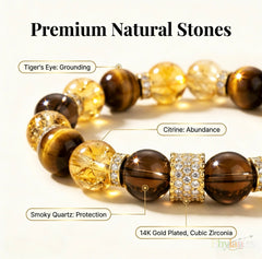 Fortune Keeper – Smoky Quartz, Citrine & Tiger’s Eye